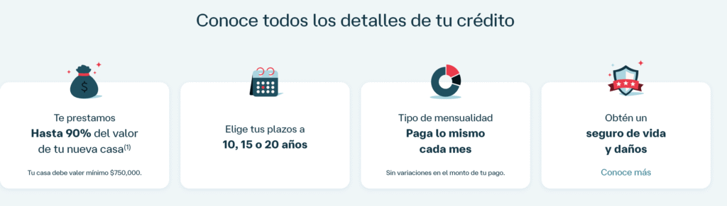 Créditos Hipotecarios en México 2026