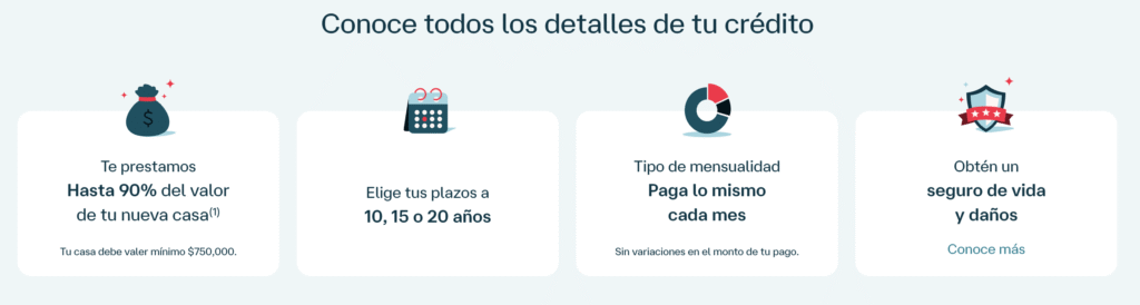 Créditos Hipotecarios en México 2026