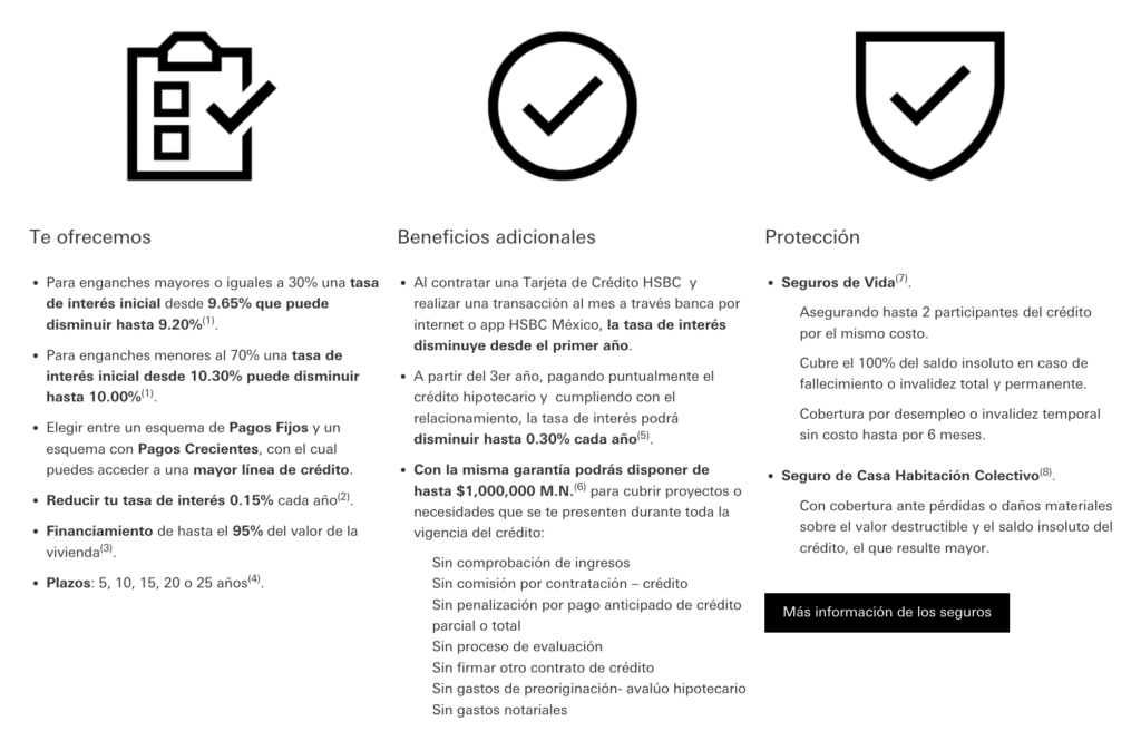 Créditos Hipotecarios en México 2026