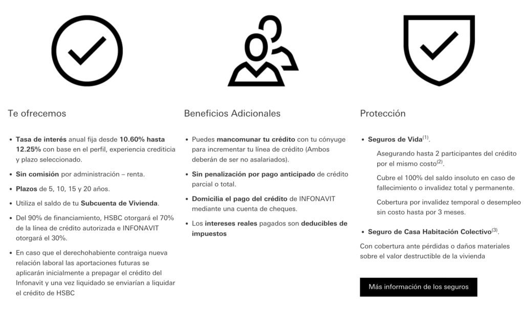 Créditos Hipotecarios en México 2026