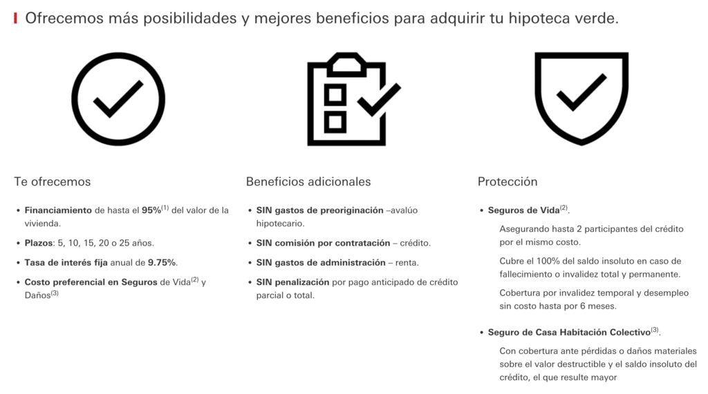 Créditos Hipotecarios en México 2026